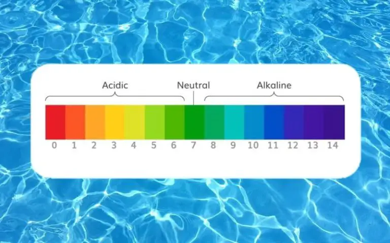 ph of swimming pool water